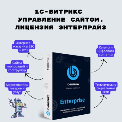 1С-Битрикс: Управление сайтом. Лицензия Энтерпрайз - купить в Курукнуре